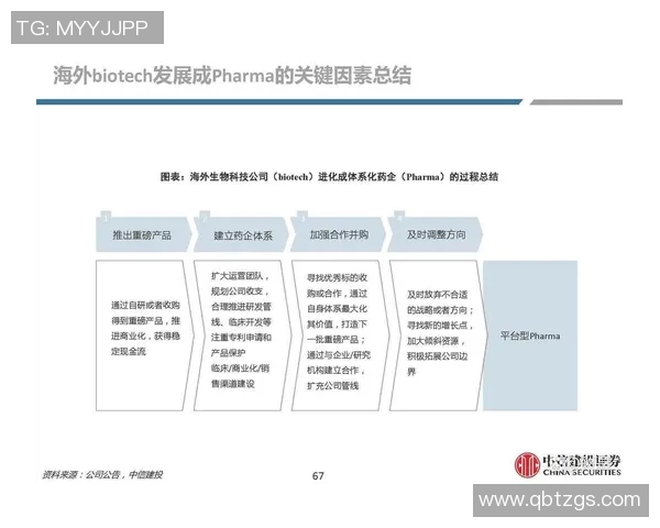 重磅专题：深圳篮球队如何通过盯防革新提升整体战术水平与比赛竞争力